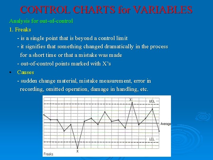 CONTROL CHARTS for VARIABLES Analysis for out-of-control 1. Freaks - is a single point CONTROL CHARTS for VARIABLES Analysis for out-of-control 1. Freaks - is a single point