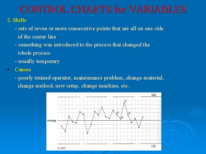 CONTROL CHARTS for VARIABLES 2. Shifts - sets of seven or more consecutive points CONTROL CHARTS for VARIABLES 2. Shifts - sets of seven or more consecutive points