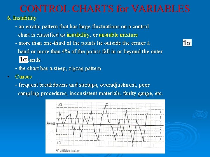 CONTROL CHARTS for VARIABLES 6. Instability - an erratic pattern that has large fluctuations CONTROL CHARTS for VARIABLES 6. Instability - an erratic pattern that has large fluctuations