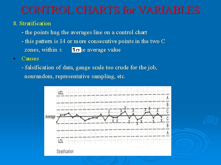 CONTROL CHARTS for VARIABLES 8. Stratification - the points hug the averages line on CONTROL CHARTS for VARIABLES 8. Stratification - the points hug the averages line on