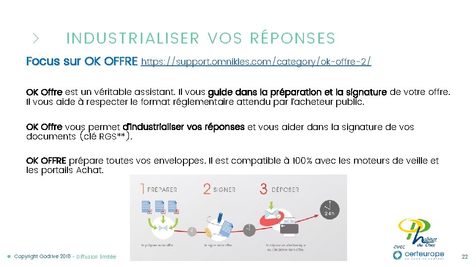 CLICK TO EDIT MASTER INDUSTRIALISER VOS RÉPONSES TITLE STYLE Focus sur OK OFFRE https: