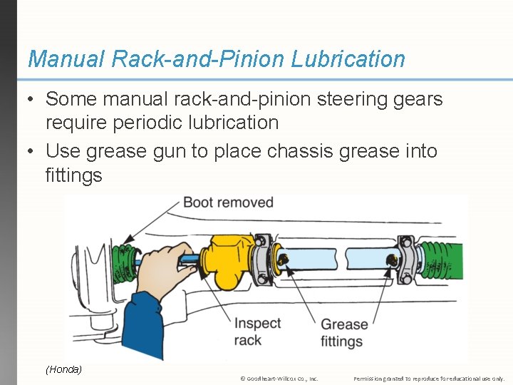 Manual Rack-and-Pinion Lubrication • Some manual rack-and-pinion steering gears require periodic lubrication • Use