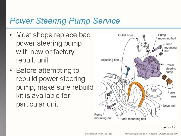 Power Steering Pump Service • Most shops replace bad power steering pump with new
