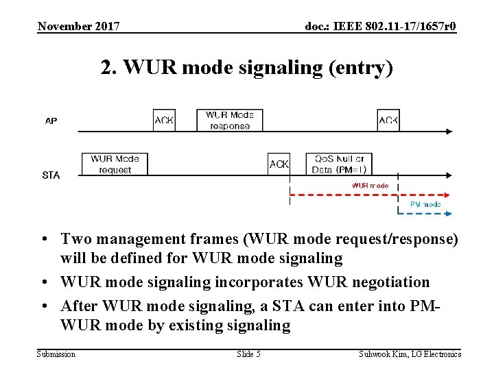 November 2017 doc. : IEEE 802. 11 -17/1657 r 0 2. WUR mode signaling