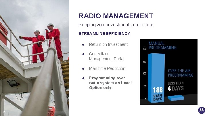 RADIO MANAGEMENT Keeping your investments up to date STREAMLINE EFFICIENCY 18 ● Return on