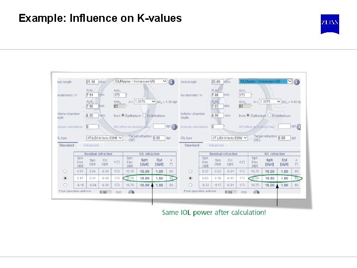 Example: Influence on K-values 