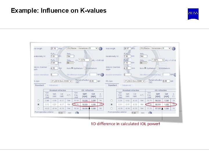 Example: Influence on K-values 