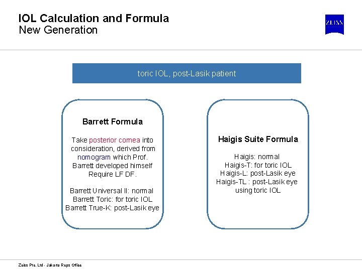 IOL Calculation and Formula New Generation toric IOL, post-Lasik patient Barrett Formula Take posterior