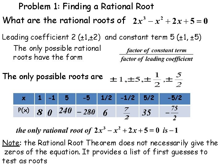 Problem 1: Finding a Rational Root What are the rational roots of Leading coefficient