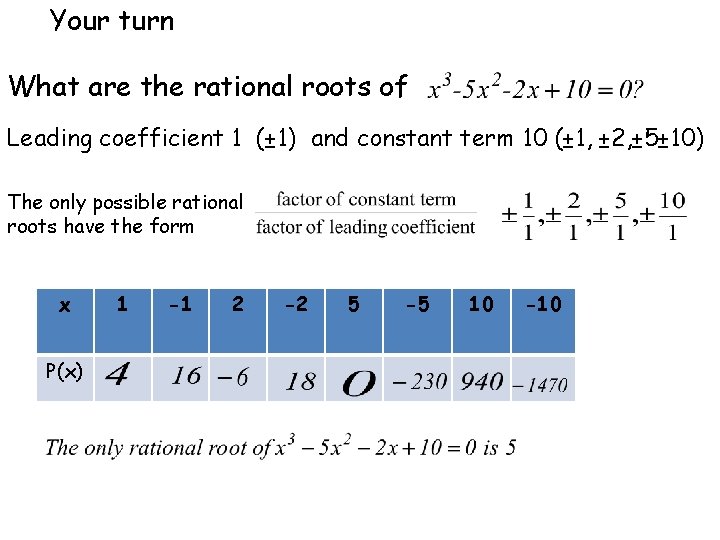 Your turn What are the rational roots of Leading coefficient 1 (± 1) and