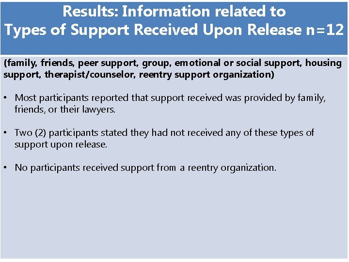 Results: Information related to Types of Support Received Upon Release n=12 (family, friends, peer
