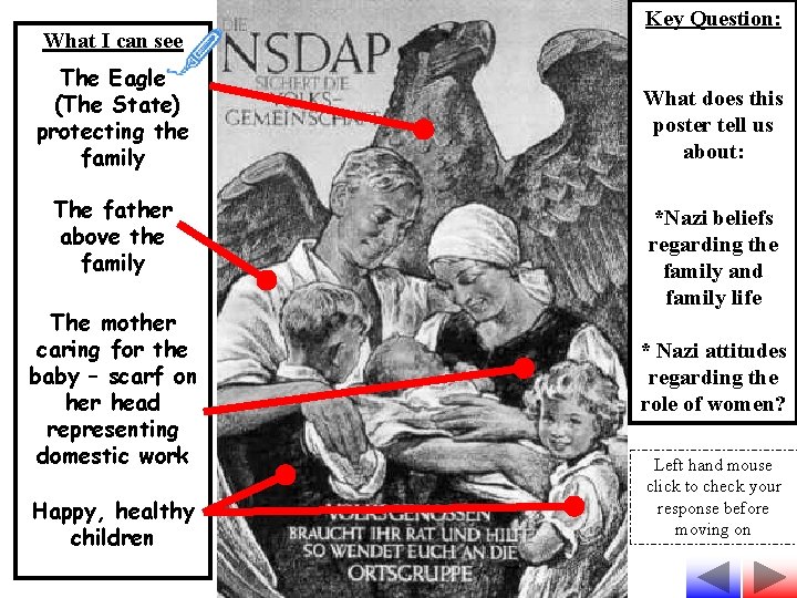 What I can see The Eagle (The State) protecting the family The father above