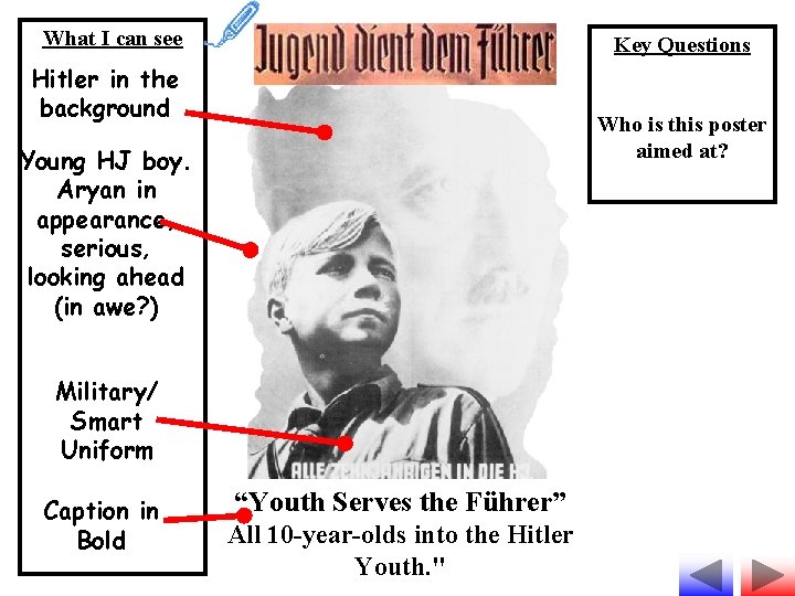 What I can see Key Questions Hitler in the background Who is this poster