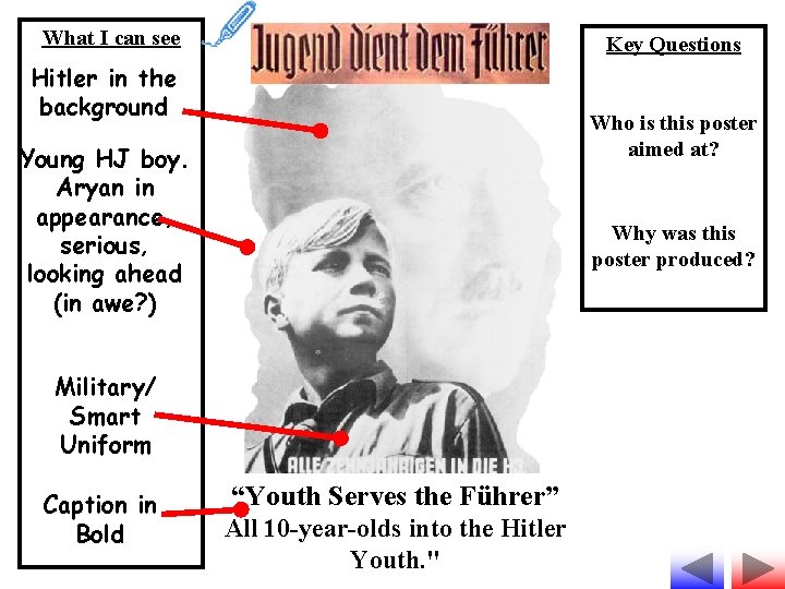 What I can see Key Questions Hitler in the background Who is this poster