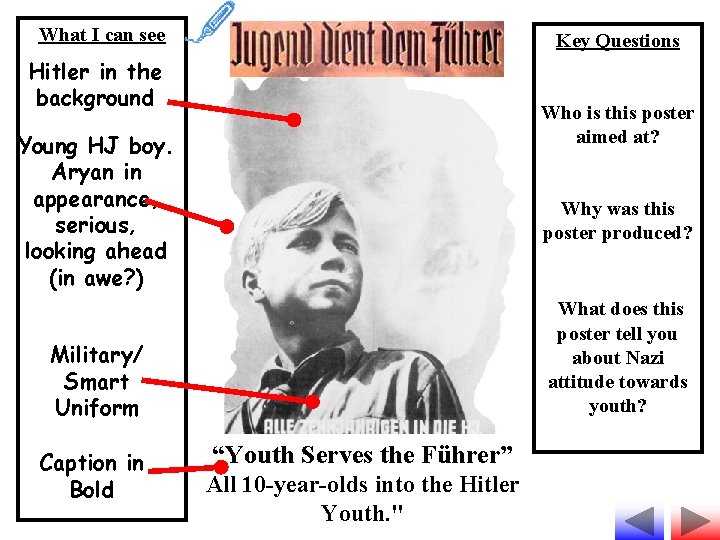 What I can see Key Questions Hitler in the background Who is this poster