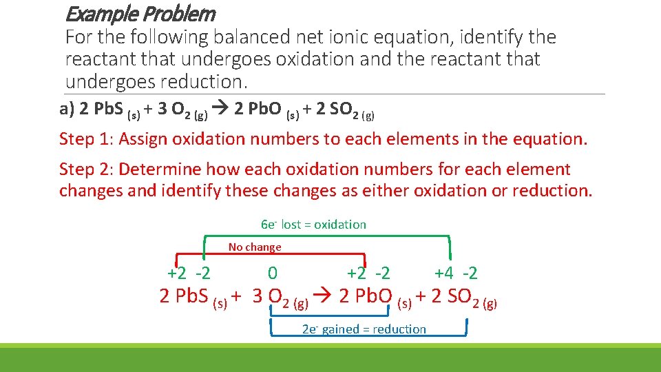Example Problem For the following balanced net ionic equation, identify the reactant that undergoes