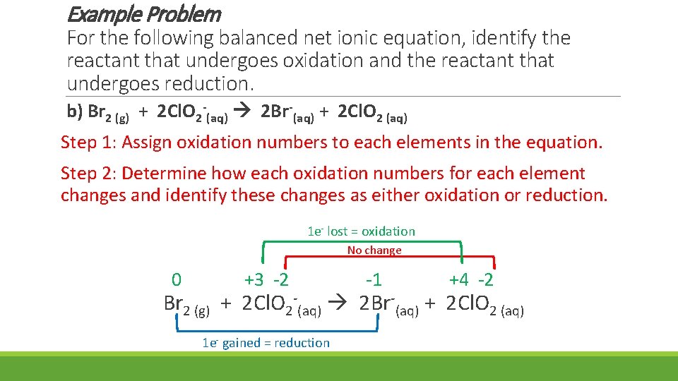 Example Problem For the following balanced net ionic equation, identify the reactant that undergoes