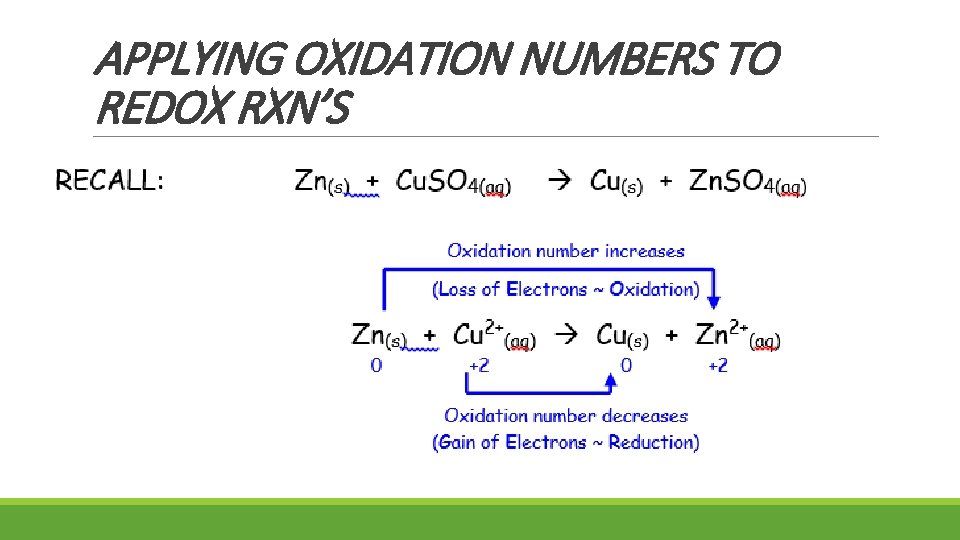 APPLYING OXIDATION NUMBERS TO REDOX RXN’S 