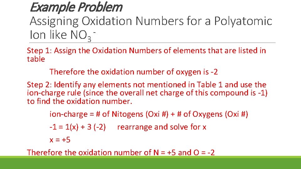 Example Problem Assigning Oxidation Numbers for a Polyatomic Ion like NO 3 Step 1:
