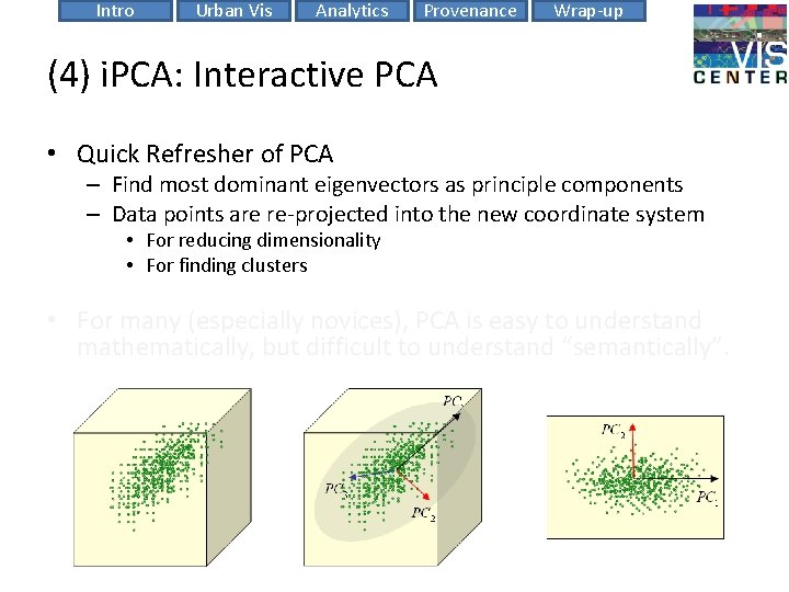 Intro Urban Vis Analytics Provenance Wrap-up (4) i. PCA: Interactive PCA • Quick Refresher