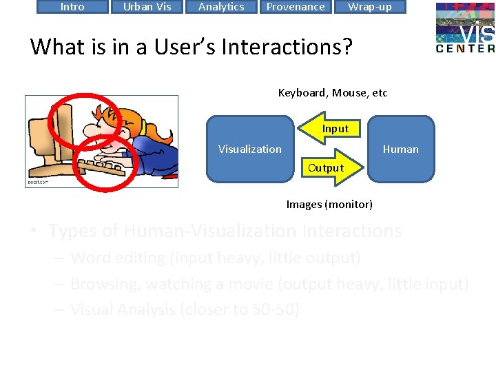 Intro Urban Vis Analytics Provenance Wrap-up What is in a User’s Interactions? Keyboard, Mouse,