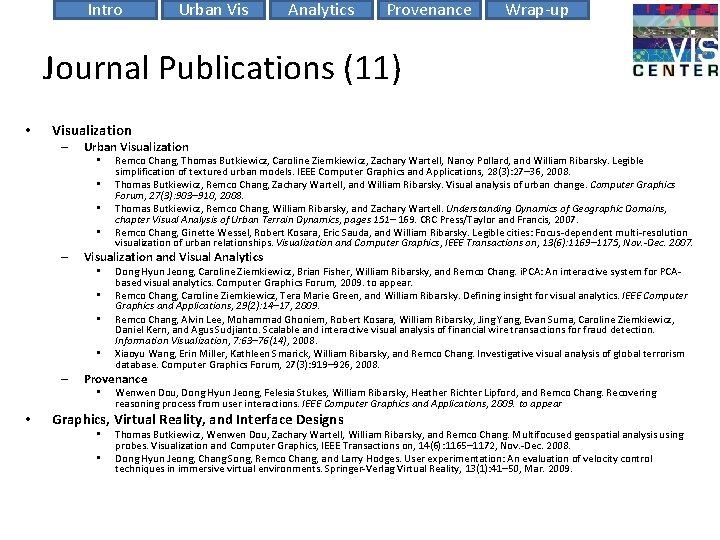 Intro Urban Vis Analytics Provenance Wrap-up Journal Publications (11) • Visualization – Urban Visualization