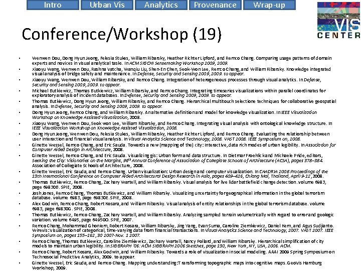 Intro Urban Vis Analytics Provenance Wrap-up Conference/Workshop (19) • • • • • Wenwen