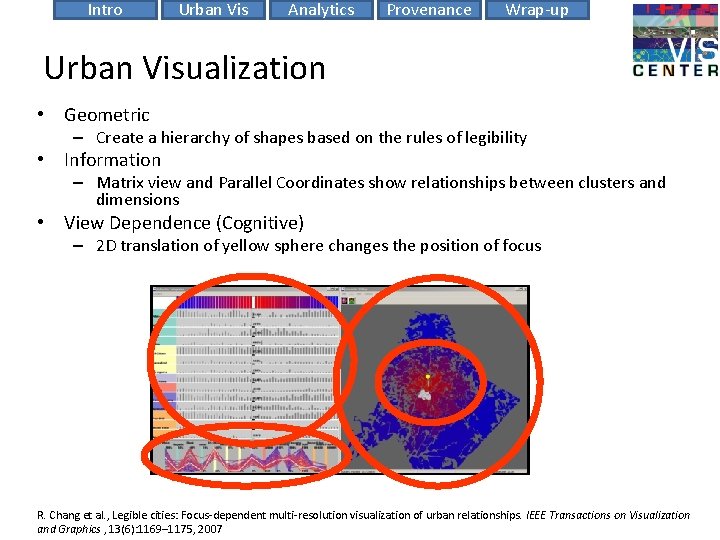 Intro Urban Vis Analytics Provenance Wrap-up Urban Visualization • Geometric – Create a hierarchy