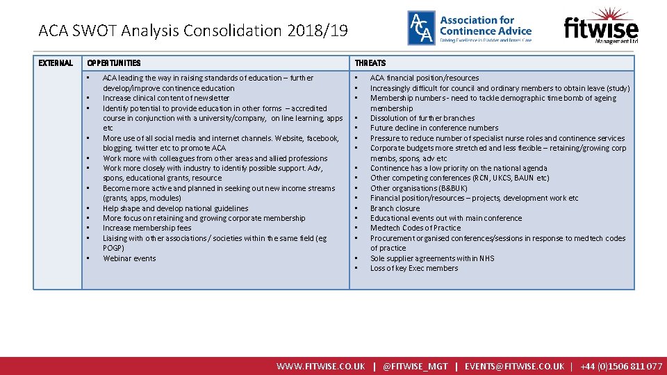 ACA SWOT Analysis Consolidation 2018/19 EXTERNAL OPPERTUNITIES • • • THREATS ACA leading the