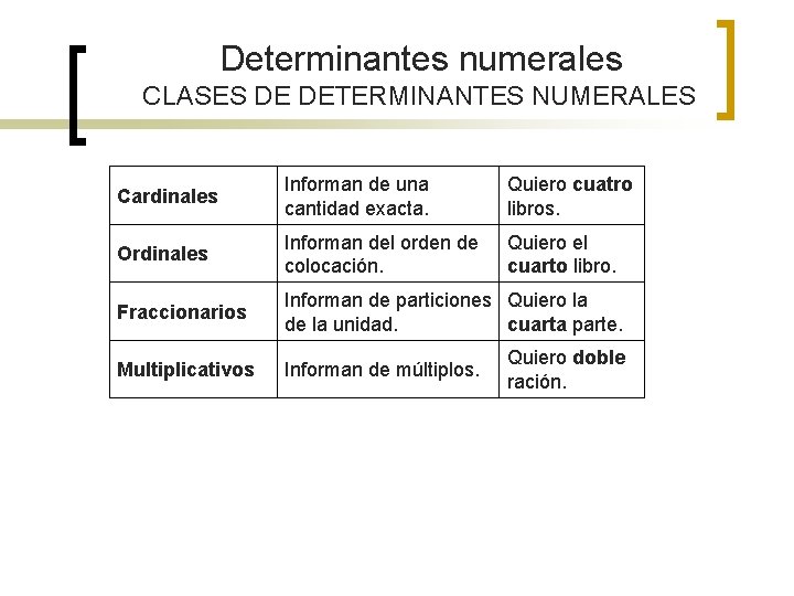 Determinantes numerales CLASES DE DETERMINANTES NUMERALES Cardinales Informan de una cantidad exacta. Quiero cuatro