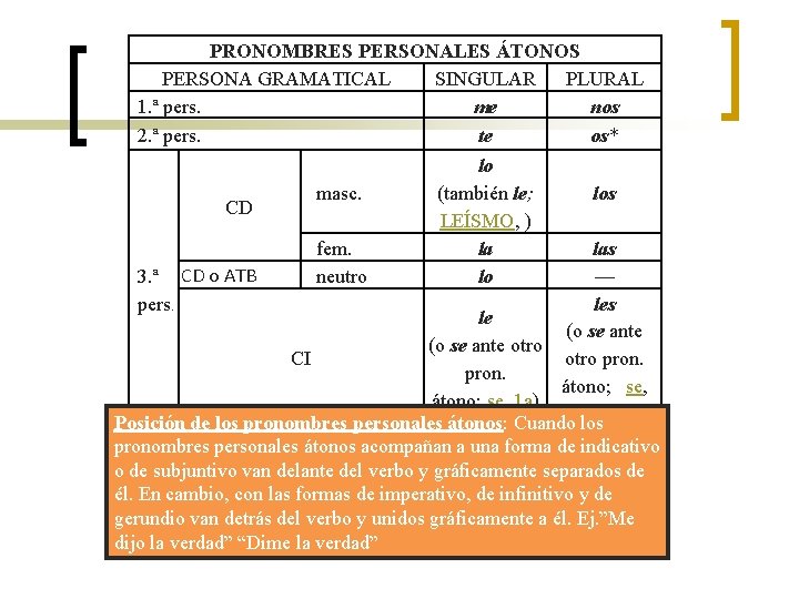 PRONOMBRES PERSONALES ÁTONOS PERSONA GRAMATICAL SINGULAR PLURAL 1. ª pers. me nos 2. ª