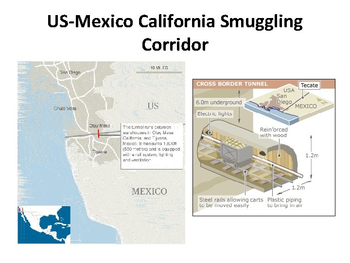 US-Mexico California Smuggling Corridor 