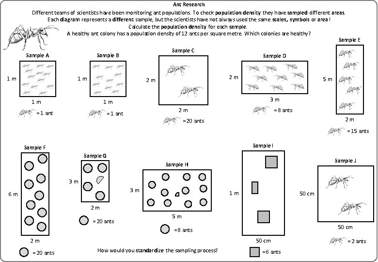 Ant Research Different teams of scientists have been monitoring ant populations. To check population