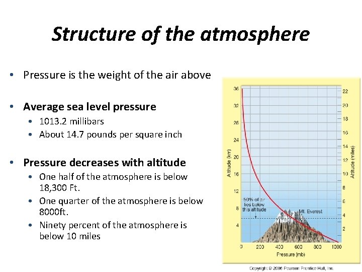 Structure of the atmosphere • Pressure is the weight of the air above •