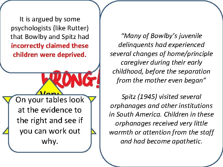 It is argued by some psychologists (like Rutter) that Bowlby and Spitz had incorrectly
