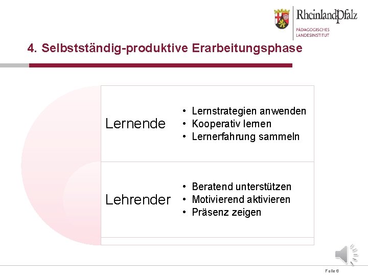 4. Selbstständig-produktive Erarbeitungsphase Lernende • Lernstrategien anwenden • Kooperativ lernen • Lernerfahrung sammeln Lehrender