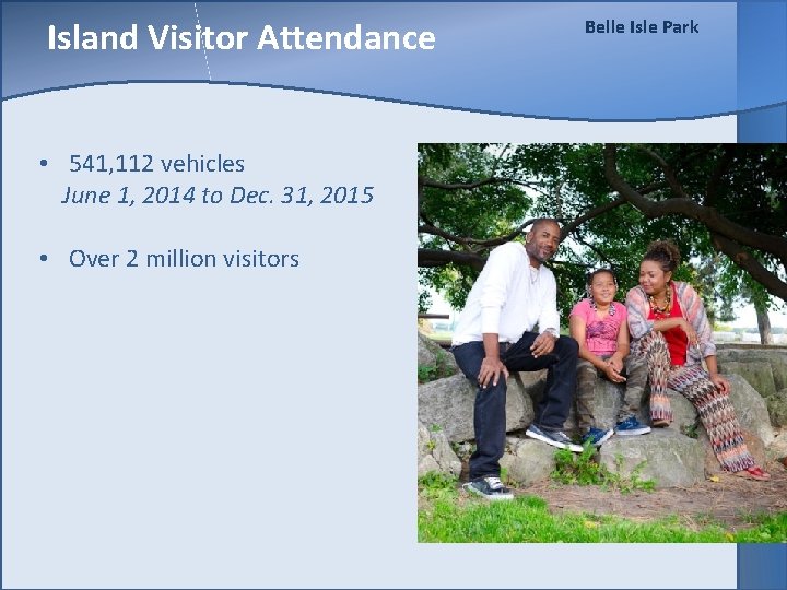 Island Visitor Attendance • 541, 112 vehicles June 1, 2014 to Dec. 31, 2015