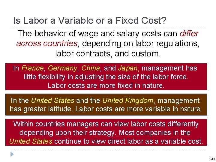 Is Labor a Variable or a Fixed Cost? The behavior of wage and salary