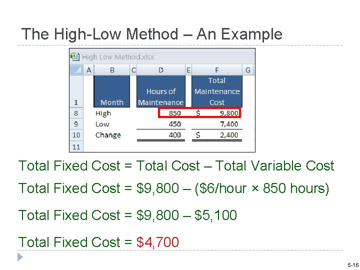 The High-Low Method – An Example Total Fixed Cost = Total Cost – Total