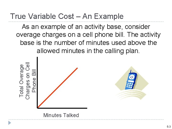 True Variable Cost – An Example Total Overage Charges on Cell Phone Bill As