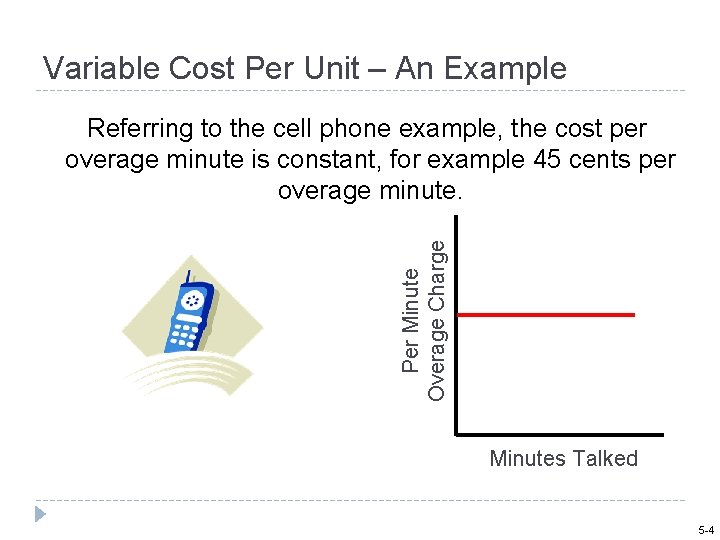 Variable Cost Per Unit – An Example Per Minute Overage Charge Referring to the