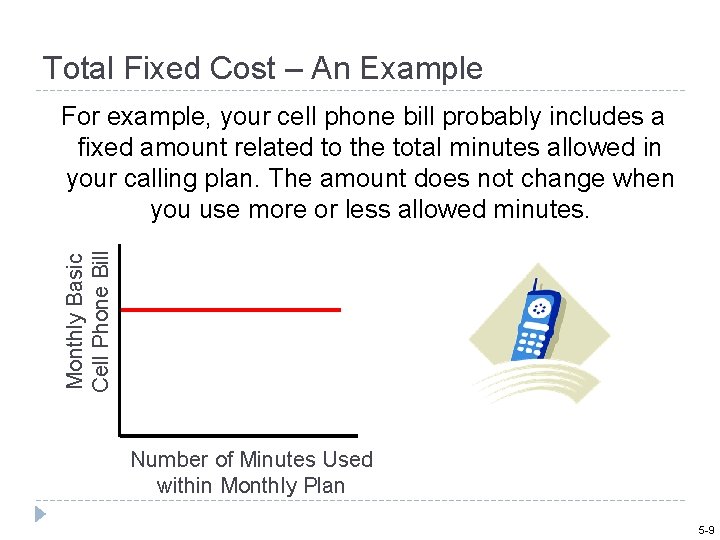 Total Fixed Cost – An Example Monthly Basic Cell Phone Bill For example, your