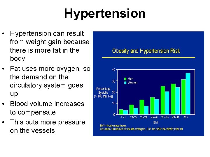 Hypertension • Hypertension can result from weight gain because there is more fat in