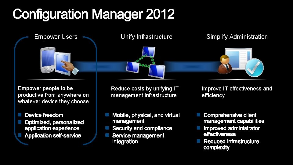 Empower Users Empower people to be productive from anywhere on whatever device they choose