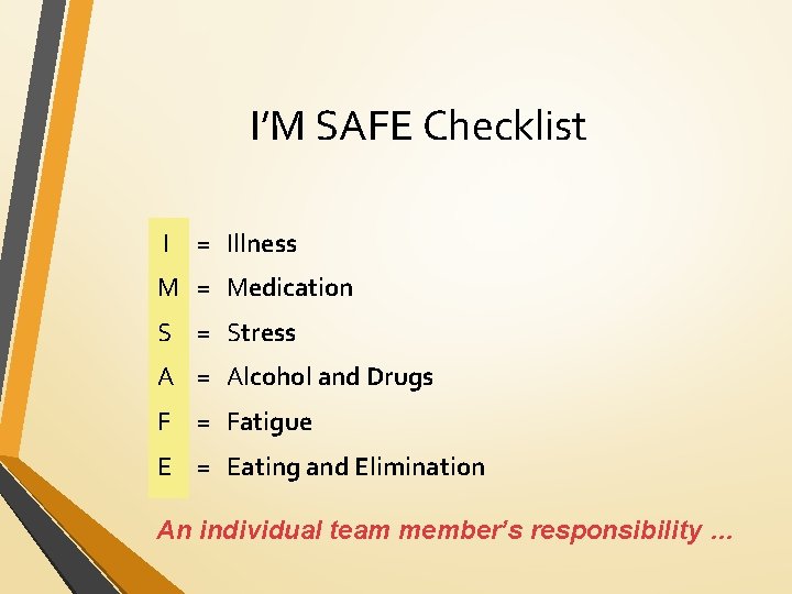 I’M SAFE Checklist I = Illness M = Medication S = Stress A =