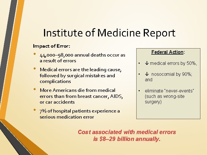 Institute of Medicine Report Impact of Error: • 44, 000– 98, 000 annual deaths