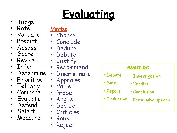  • • • • Judge Rate Validate Predict Assess Score Revise Infer Determine