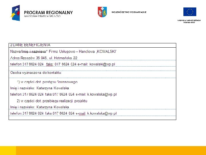 WOJEWÓDZTWO PODKARPACKIE EUROPEJSKI FUNDUSZ ROZWOJU REGIONALNEGO 