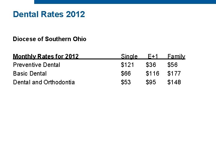 Dental Rates 2012 Diocese of Southern Ohio Monthly Rates for 2012 Preventive Dental Basic