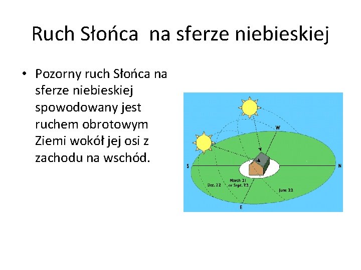 Ruch Słońca na sferze niebieskiej • Pozorny ruch Słońca na sferze niebieskiej spowodowany jest